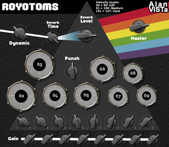 Alan Vista Royotoms - free drum machine plugins
