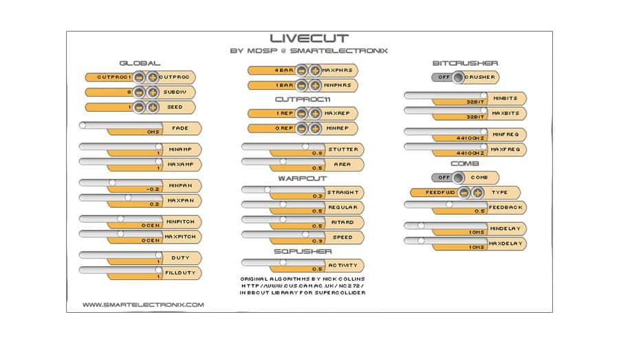 A display showcases the effects matrix titled "Livecut" by MDSP & Smartelectronix, comprising five sections: Bitcrusher, OutPropch, Warpcut, Spquisher, and Combe. Each section offers multiple adjustable parameters and sliders. The design features a minimalistic aesthetic with a white background and orange accents.