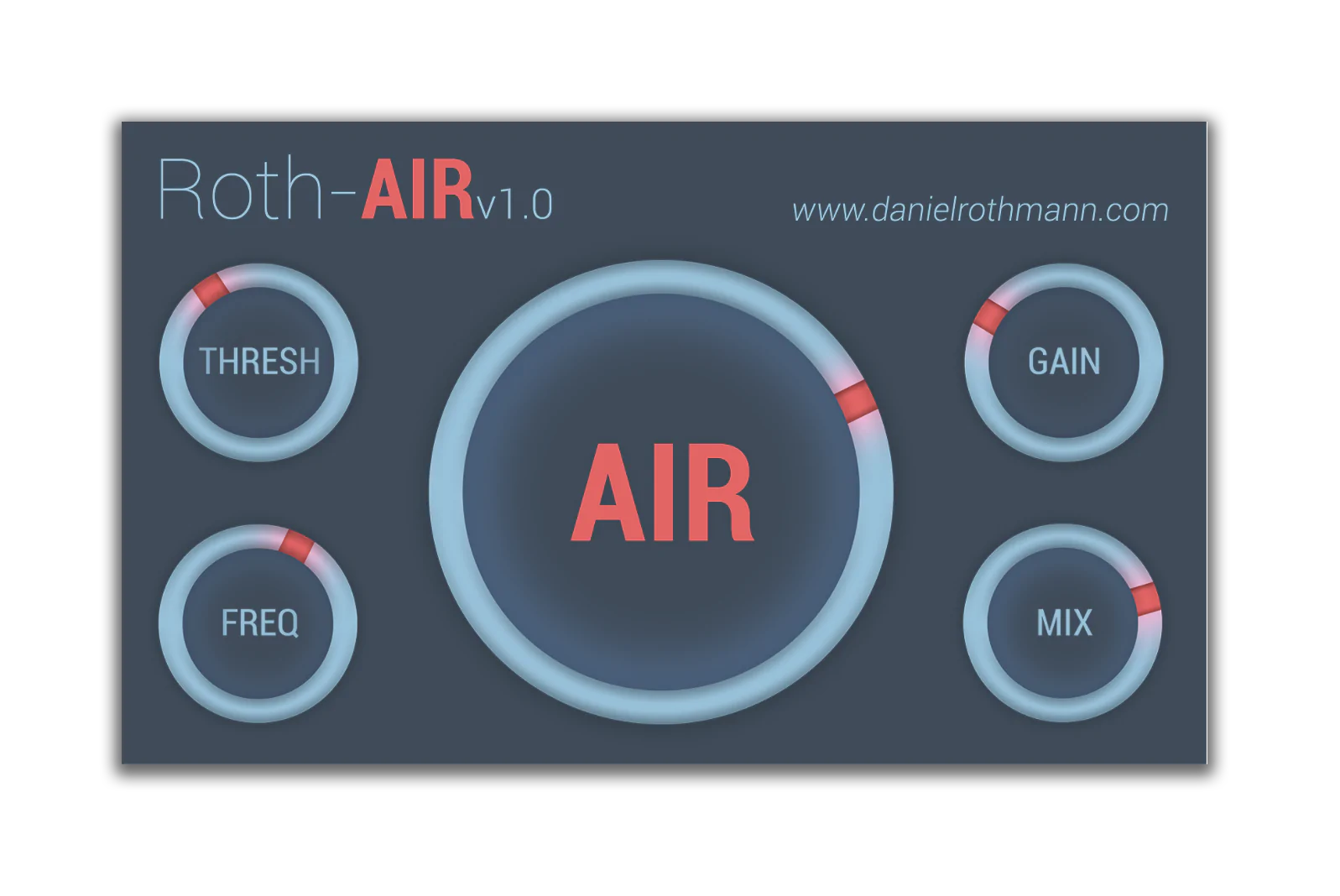 Displayed is an audio plugin interface named Roth-Air v1.0, showcasing five circular controls labeled "THRESH," "GAIN," "FREQ," "MIX," and a central control labeled "AIR." The website "www.danielrothmann.com" is positioned at the top right. The design incorporates a dark blue and red color theme.