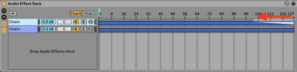 A screenshot of an audio effect rack in Ableton Live, featuring two chains each labeled "Chain." These chains have their volumes set at 0.00 dB. A red arrow highlights the direction of dragging chain 1 across values 127 to 0.