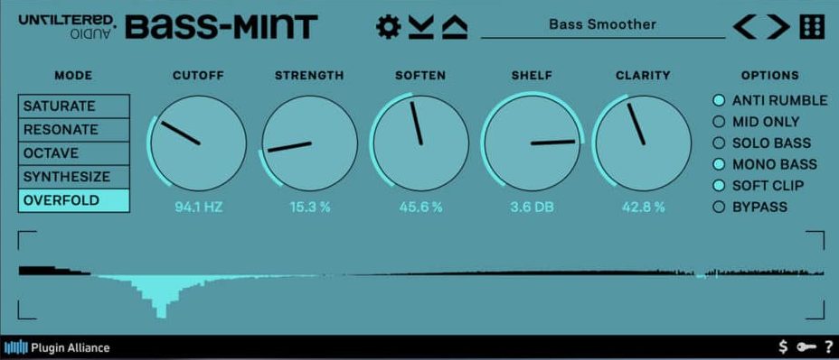 Unfiltered-Audio-Bass-Mint EDM VST Plugins