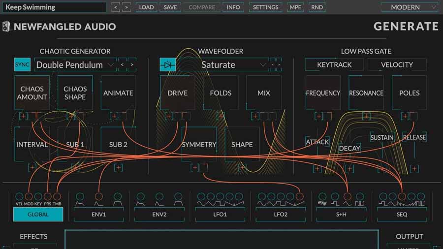 The screenshot of the user interface for Newfangled Audio's software "Generate" showcases a variety of audio synthesis modules such as chaotic generator, wavefolder, and low pass gate. These components are interconnected by colorful routing cables, knobs, and sliders.